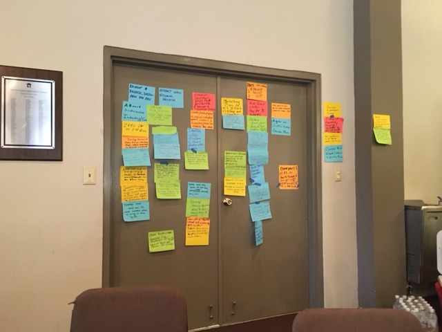 Scores of ideas collected and categorized. 