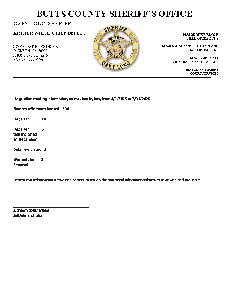 Bill 1105 stats for April 1 2025 to June 31 2025